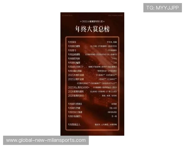 年度明星榜单火热出炉，你心中谁是最耀眼？